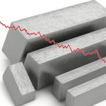 Magnesium Ingot Price Continue to Fall